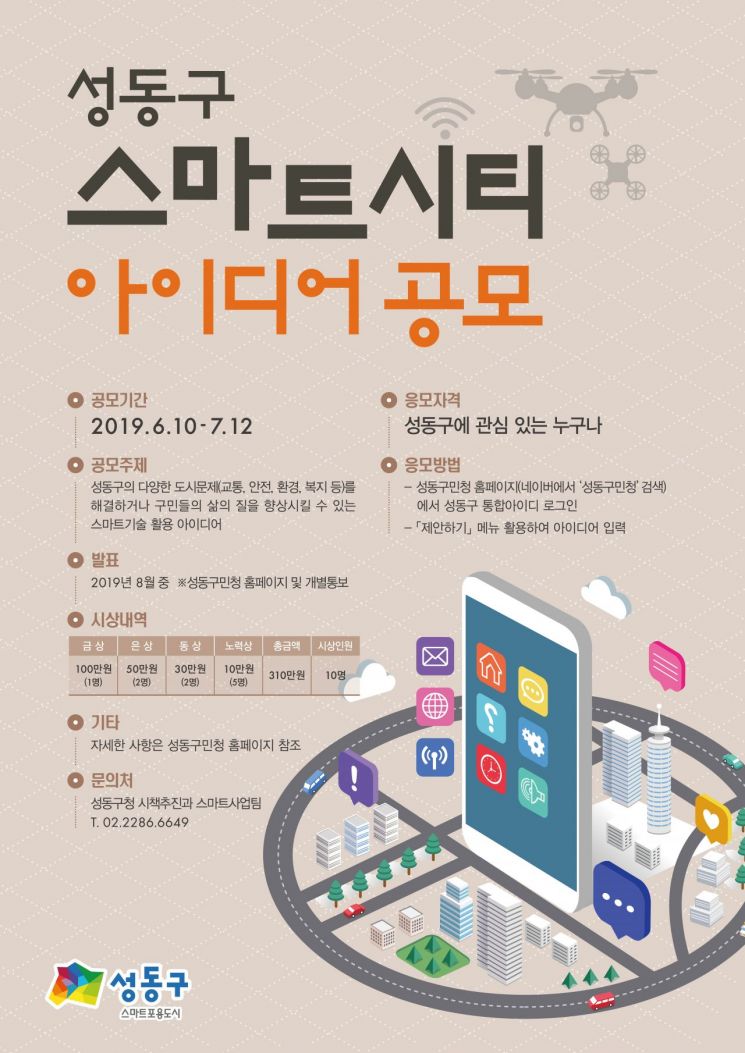 성동구, 스마트시티 아이디어 공모