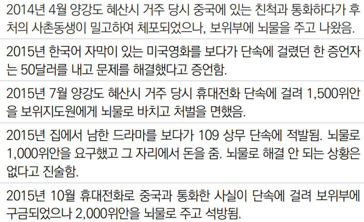 [스케치北]남한드라마 본 죄, 80만원의 면죄부…北부정부패 천태만상 