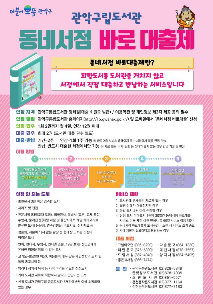 관악구, 서울시 최초 '동네서점 바로대출제' 시행 화제