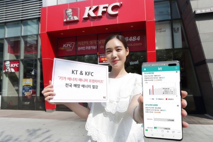 KT·KFC, 지능형 솔루션으로 에너지 효율화 