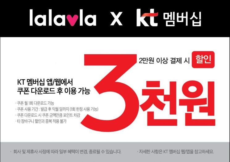 랄라블라, KT 손잡고 3000원 할인했더니…매출 31% 껑충 뛰었다
