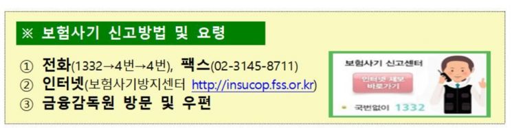 "음식 먹고 배탈난 거 맞나요?"…금감원, 보험사기 주의보 발령