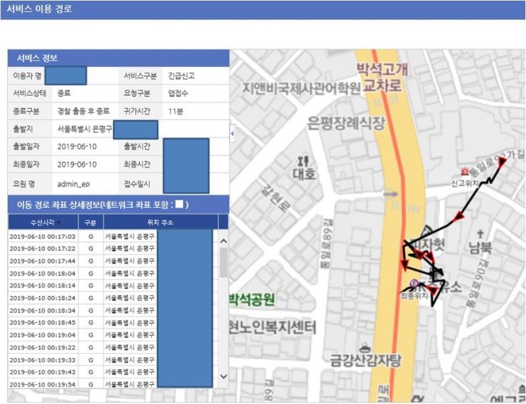 길거리 음란행위 ‘안심이 앱’ 신고로 덜미 