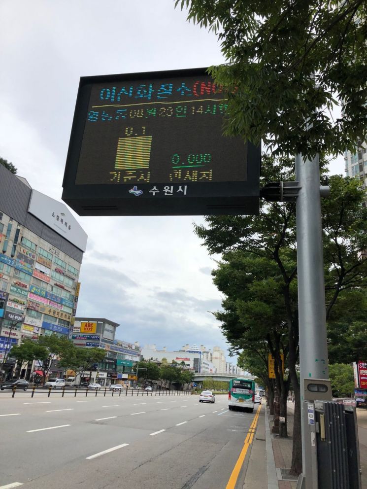 경기도 '미세먼지 신호등·대기오염 전광판' 대폭 늘린다