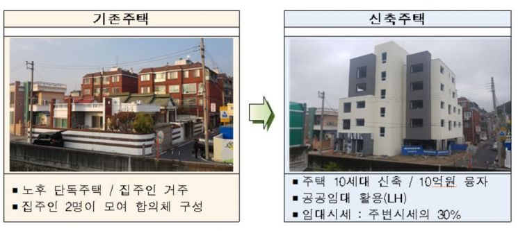 노후주택 정비 '새 길'…자율주택 2호 준공  