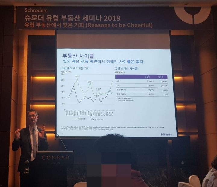 슈로더운용 "유럽경제 연1.5% 성장예상…산업용부동산 괜찮다"