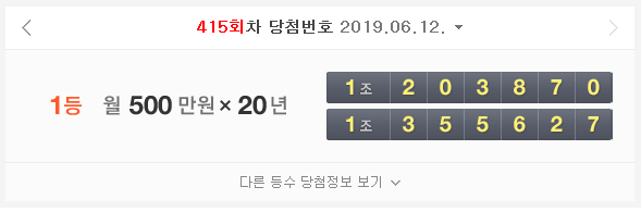 415회 연금복권 1등 당첨번호 '1조203870', '1조355627'