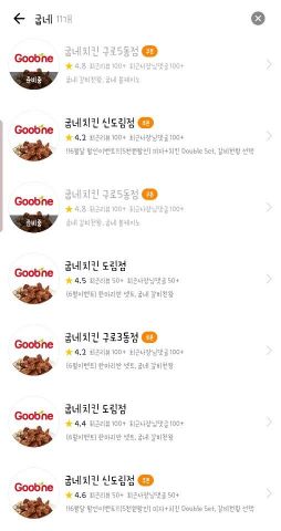 "동일 치킨 브랜드 11곳이 한 지역서 경쟁"…배달앱서 깊어진 점주들 한숨(종합) 