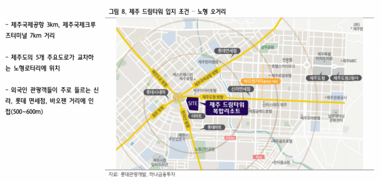 [클릭 e종목]"롯데관광개발, 예정대로 복합리조트 건설"