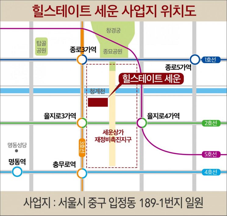 세운지구 13년만의 분양, '힐스테이트 세운' 이달 공개