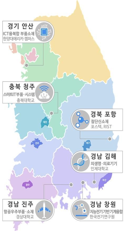 안산·김해·진주·창원·포항·청주, 강소특구 지정