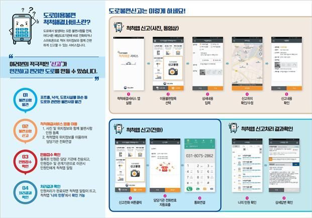 위험한 도로 찾아낼 '6기 도로안전 국민참여단' 발대식  