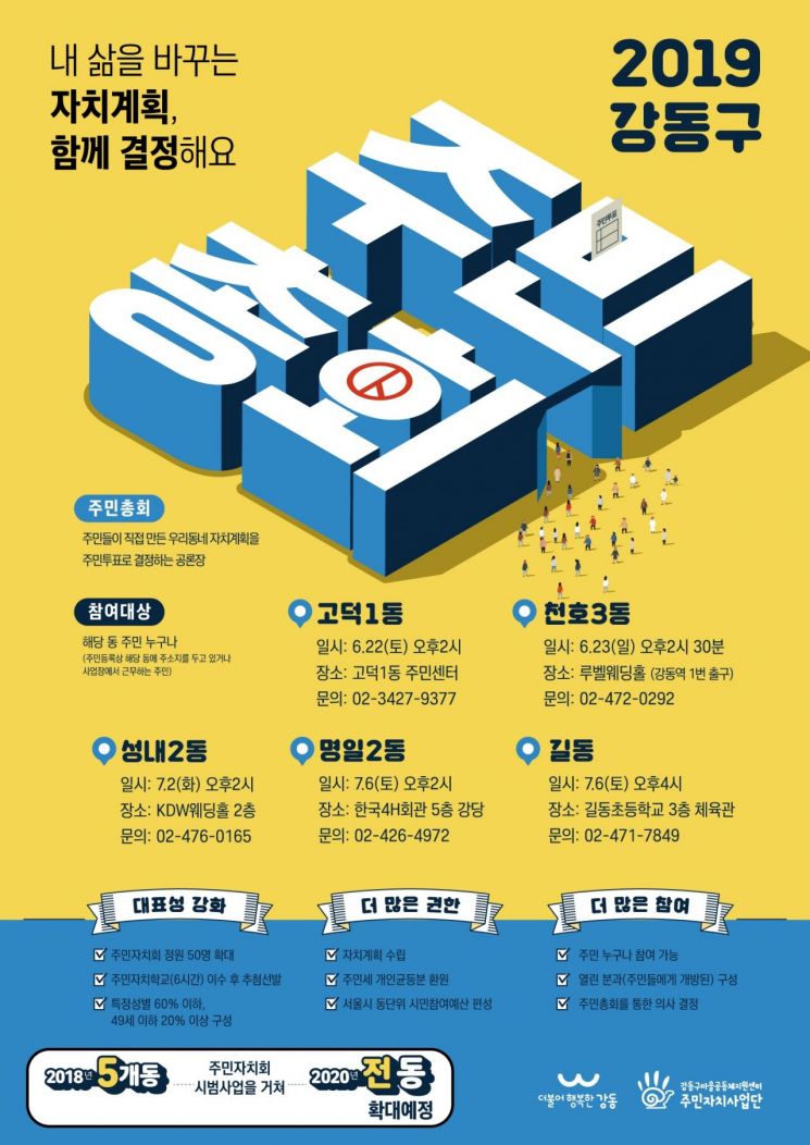 강동구, 주민자치회 시범사업 5개 동 주민총회 개최