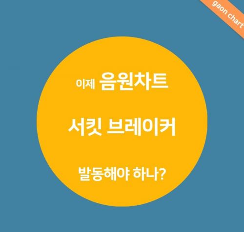 김진우 가온차트 수석연구위원이 지난 2월 발표한 칼럼 일부<이미지:가온차트 홈페이지>