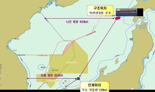 러시아 해역서 북한 어선 침몰  [해양경찰청 제공]