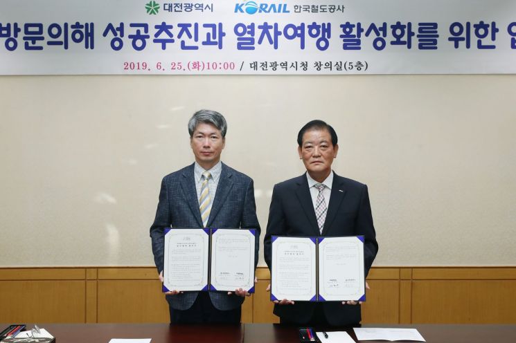 [포토] 대전시-코레일, ‘대전방문’ 열차여행 활성화 협력