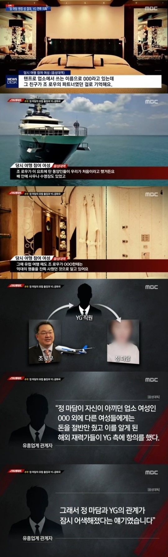 'YG 양현석 성접대 의혹' 말레이시아 출신 재력가 조로우 누구?
