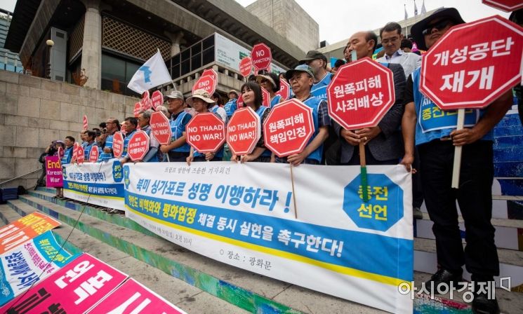 [포토]비핵화 평화협정 체결 요구하는 시민단체