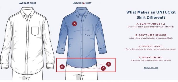 [과학을읽다]폼나는 남자의 셔츠 길이는?