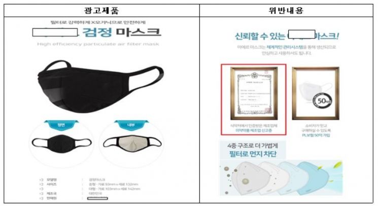 공산품의 허위광고 위반 사례 중 하나. 이 광고는 의약외품 제조업체가 마스크를 제조했다는 내용을 적시, 소비자가 해당 제품을 의약외품(보건용 마스크)으로 오인할 수 있게 해 적발됐다. 특허청 제공