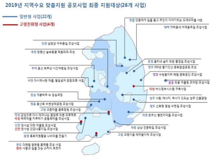 정부, 26개 시군 맞춤형 사업에 450억원 지원