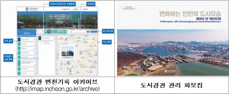 ▲인천시 '소통과 협업을 통한 경관기록체계 구축' 개요(자료: 국토교통부)