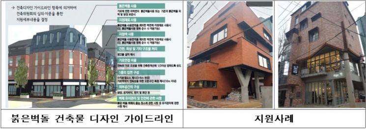 서울 성동구ㆍ인천시, 경관행정 최우수상