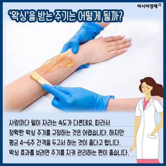 [카드뉴스]올 여름 ‘왁싱’하고 자신있게 ‘비키니’ 어때?