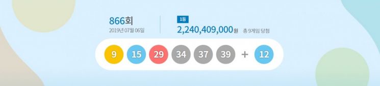 복권판매점황금손 이미지