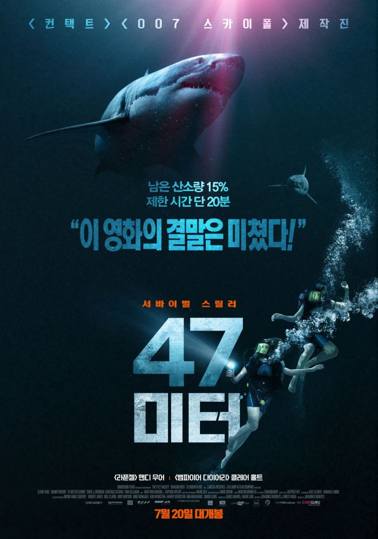 영화 '47미터' / 사진 = 영화 포스터