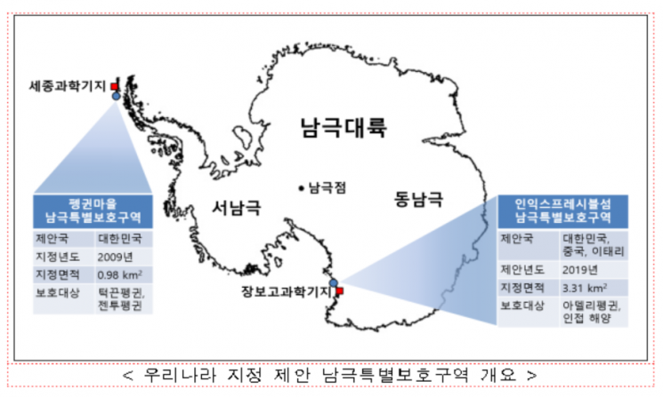 "남극에 '제2의 펭귄마을' 생긴다"…정부, 신규 특별보호구역 제안