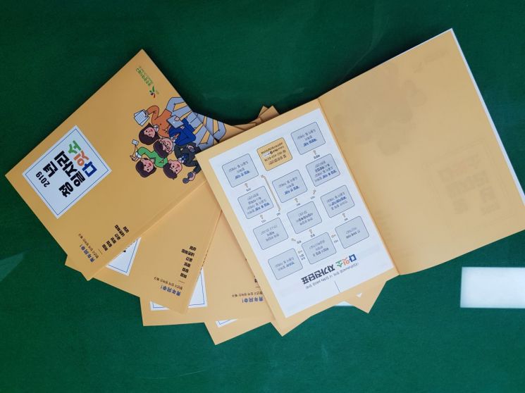 광주북구, 청년일자리 플랫폼 ‘다잇소’ 사업 실시