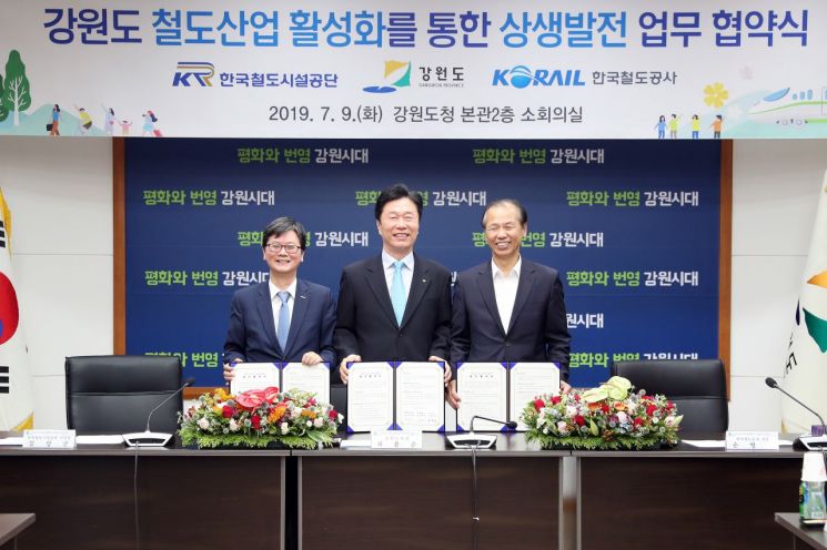 철도공단·코레일·강원도, 철도서비스 확충·포용적 국토발전 협력