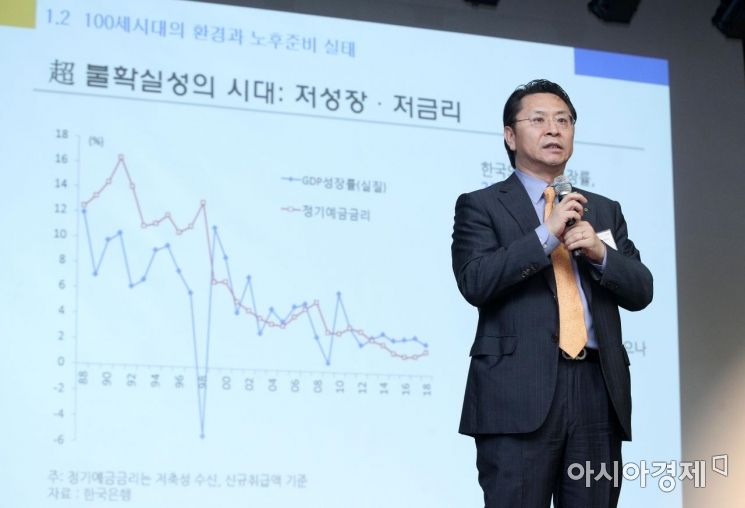 [골드에이지]"생애자산관리 5·5·3·3 기억해야"