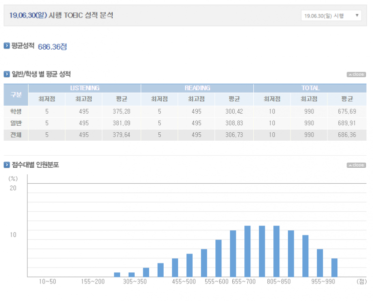 사진=YBM 홈페이지 캡처