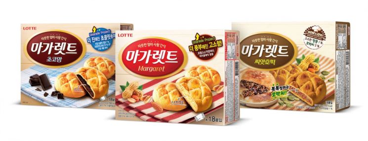롯데제과 '마가렛트', 가격 유지하고 함량·고소함 높였다