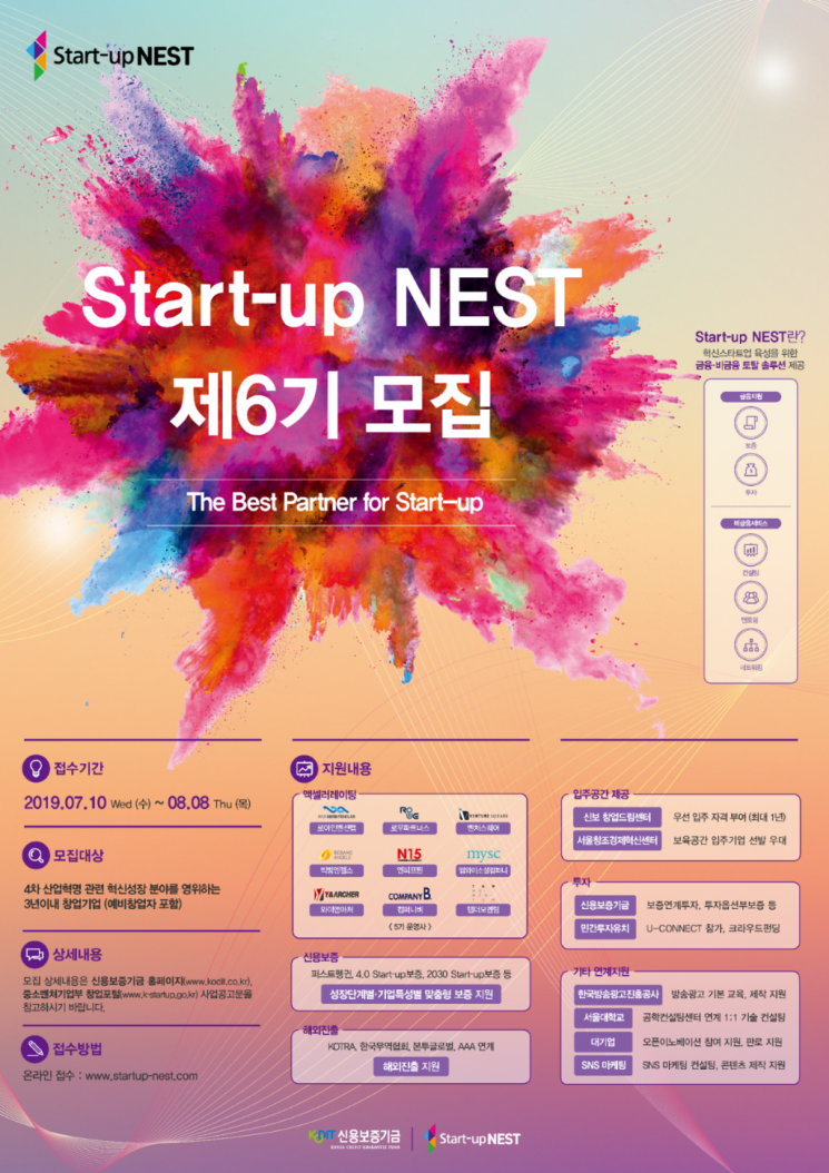 신보, 스타트업네스트 6기 모집…"혁신 스타트업 지원"