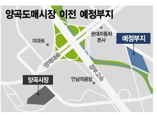 5000억 양재R&D캠퍼스 첫걸음…양곡도매시장 이전 부지 확정