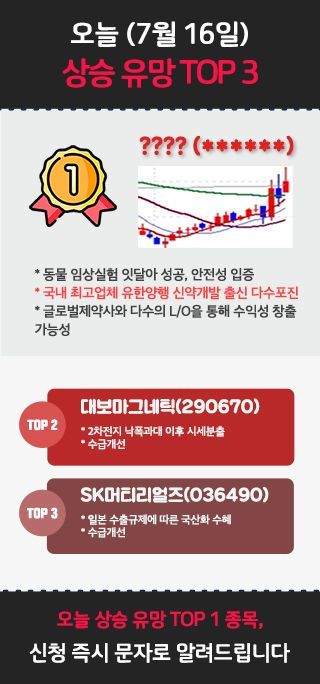 [실시간]7월 16일 상승 유망株 TOP3