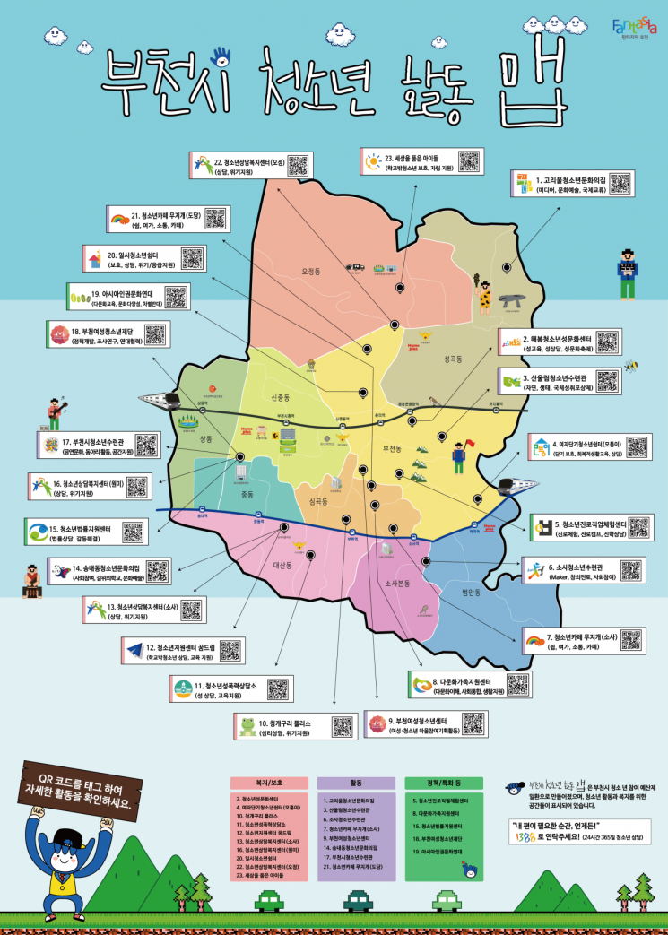부천시, 청소년시설·단체 지도(맵) 제작…학교 등 47곳에 설치