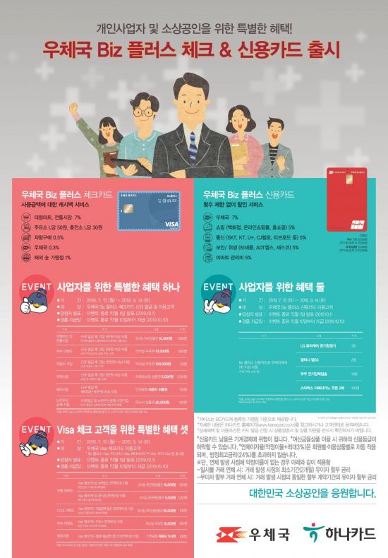 전남우정청 ‘우체국 Biz플러스 체크·신용카드’ 동시 출시