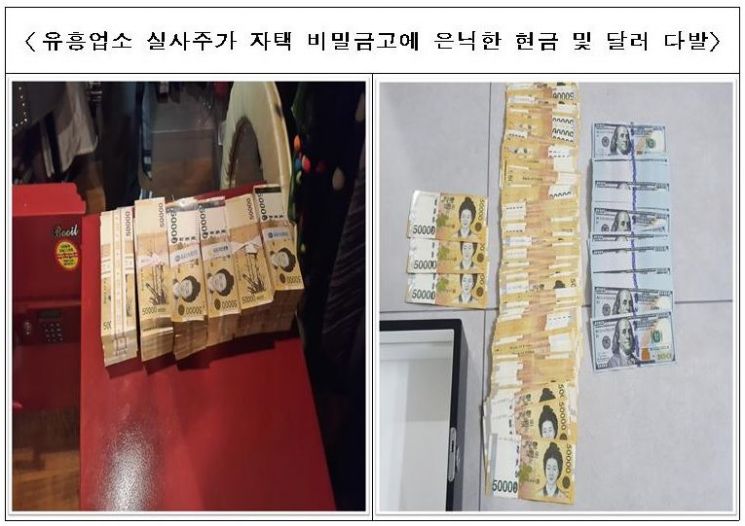 국세청, 강남 유명클럽 등 민생침해 탈세혐의자 163명 세무조사