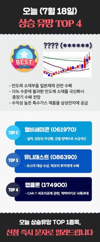 [topic] 오늘 주목 상승 유망株 TOP4