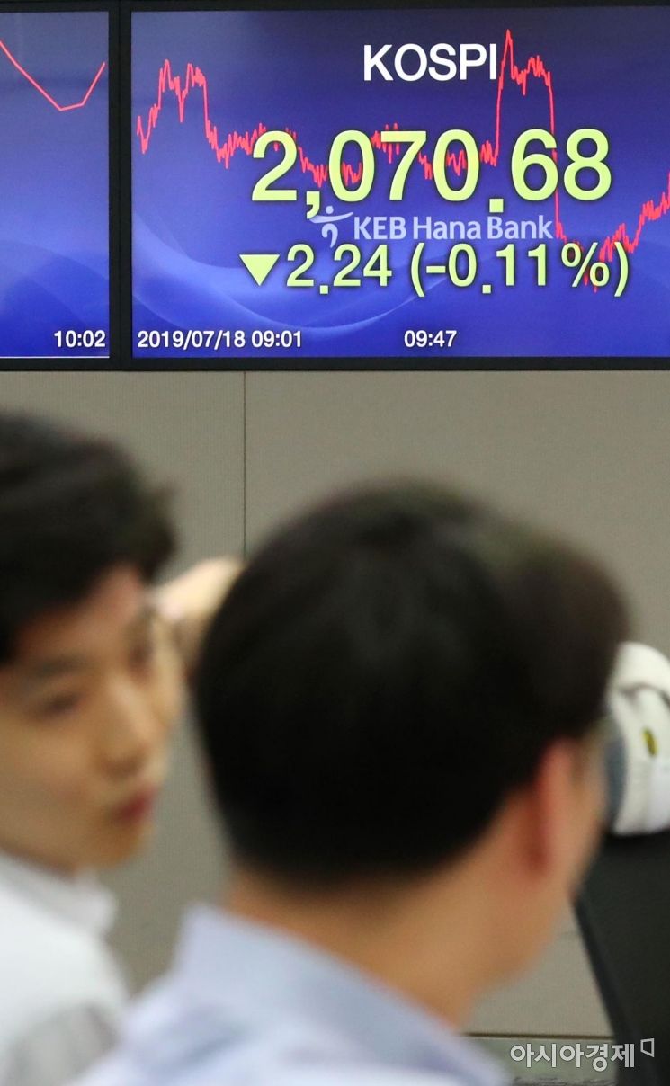 [포토]한국은행 기준금리 인하, 분주한 딜링룸 