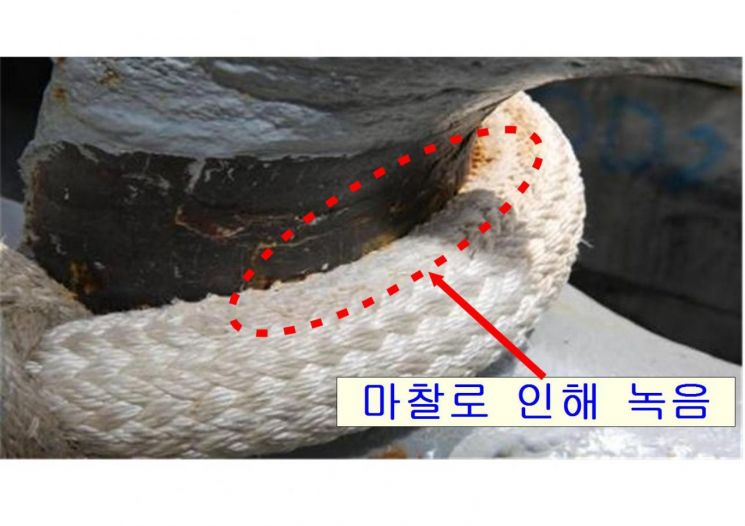 (사진=대한민국 해군)