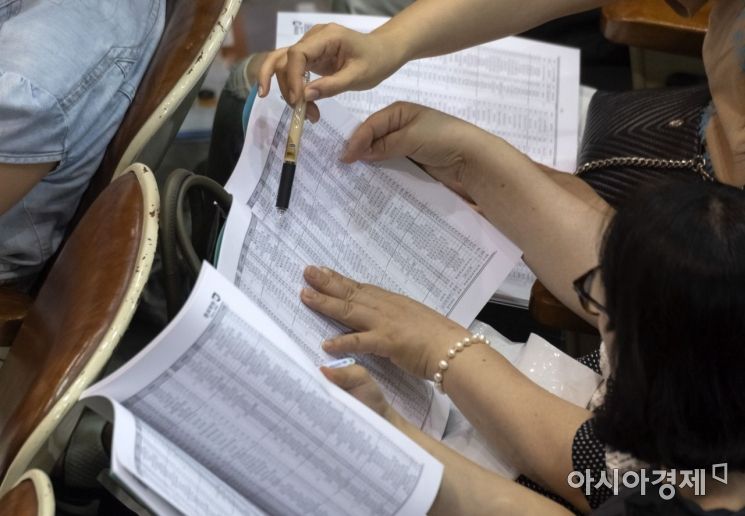 [포토] '내가 갈수 있는 대학은?'