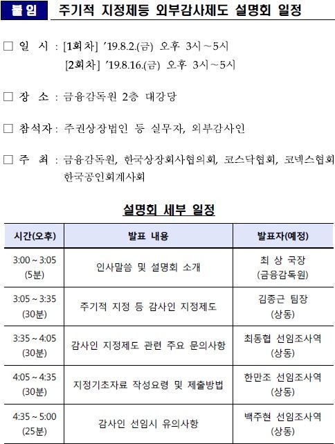 주기적 지정제 예비과정 D-11…금감원 설명회 연다