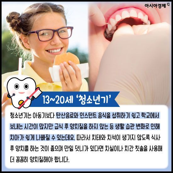 [카드뉴스]흰 치아를 원한다면 치약에 물 NO!