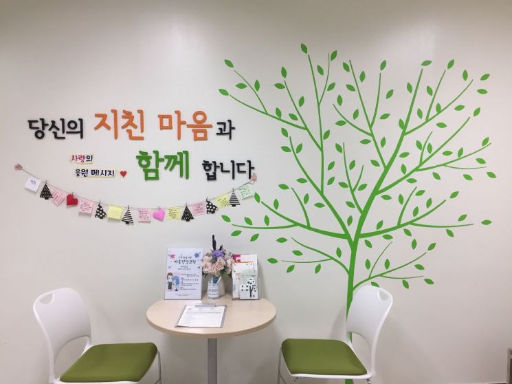 동작구, 마음건강검진 및 상담지원 서비스