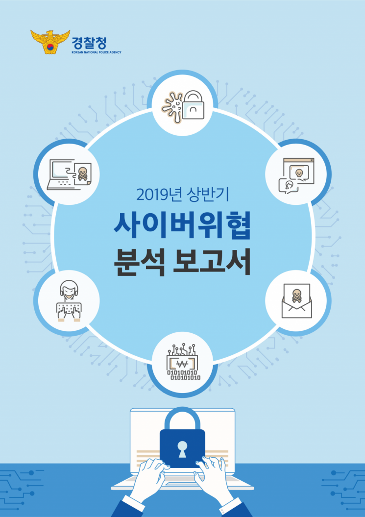올 상반기 '사이버범죄' 6만5000여건 발생…피싱 범죄 3배↑